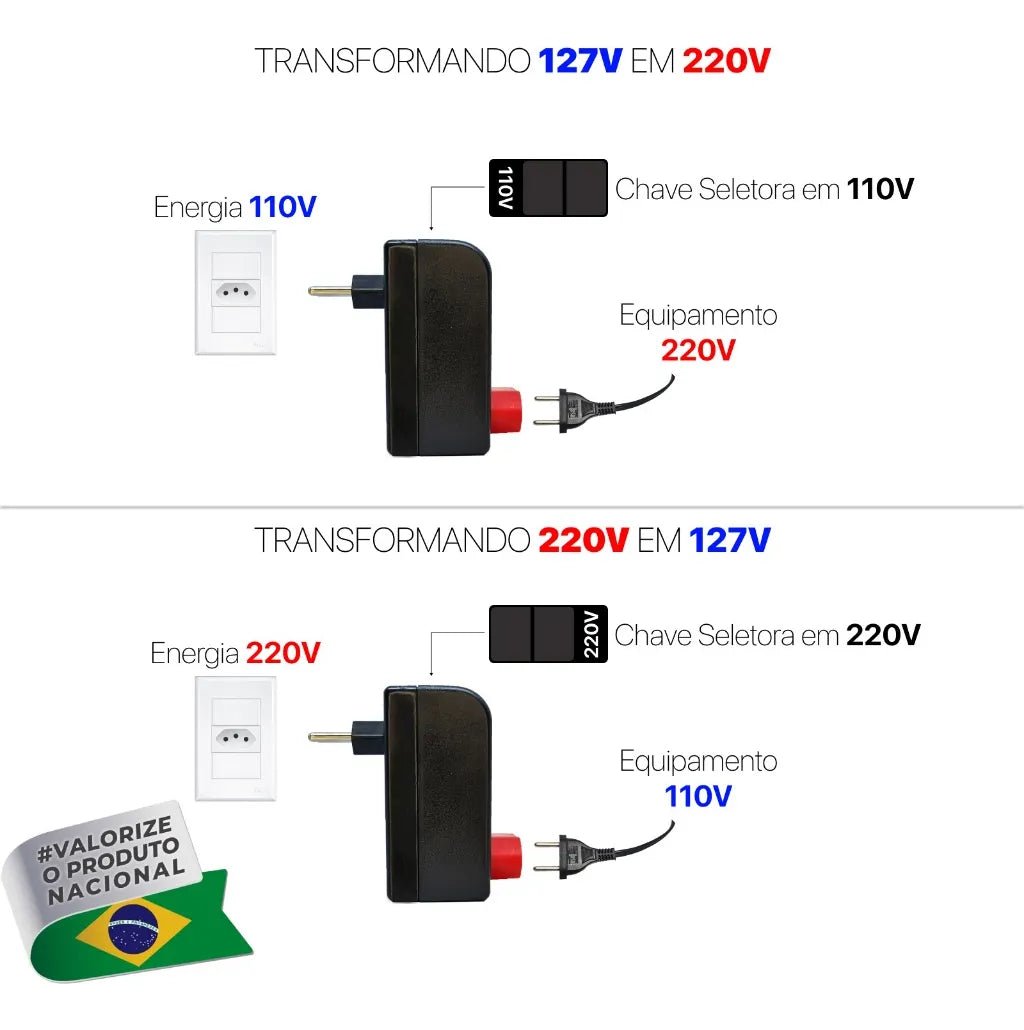 Autotransformador SYLC 100VA Bivolt Portátil e Seguro - TOP Viagem
