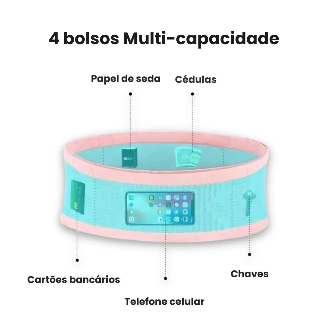 Cinto Invisível Antifurto para Viagem – Discreto e Seguro - TOP Viagem