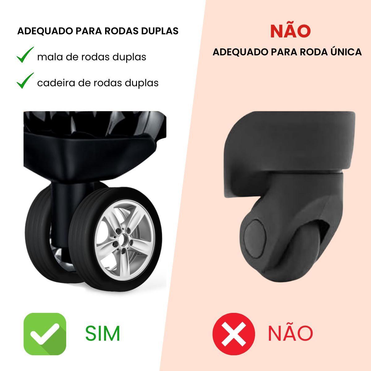 Protetor de Rodinha - TOP Viagem