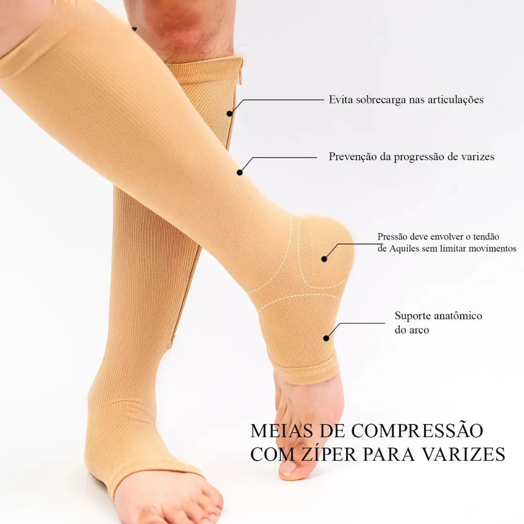 Meia de Compressão com Zíper – Alívio de Dores e Inchaços