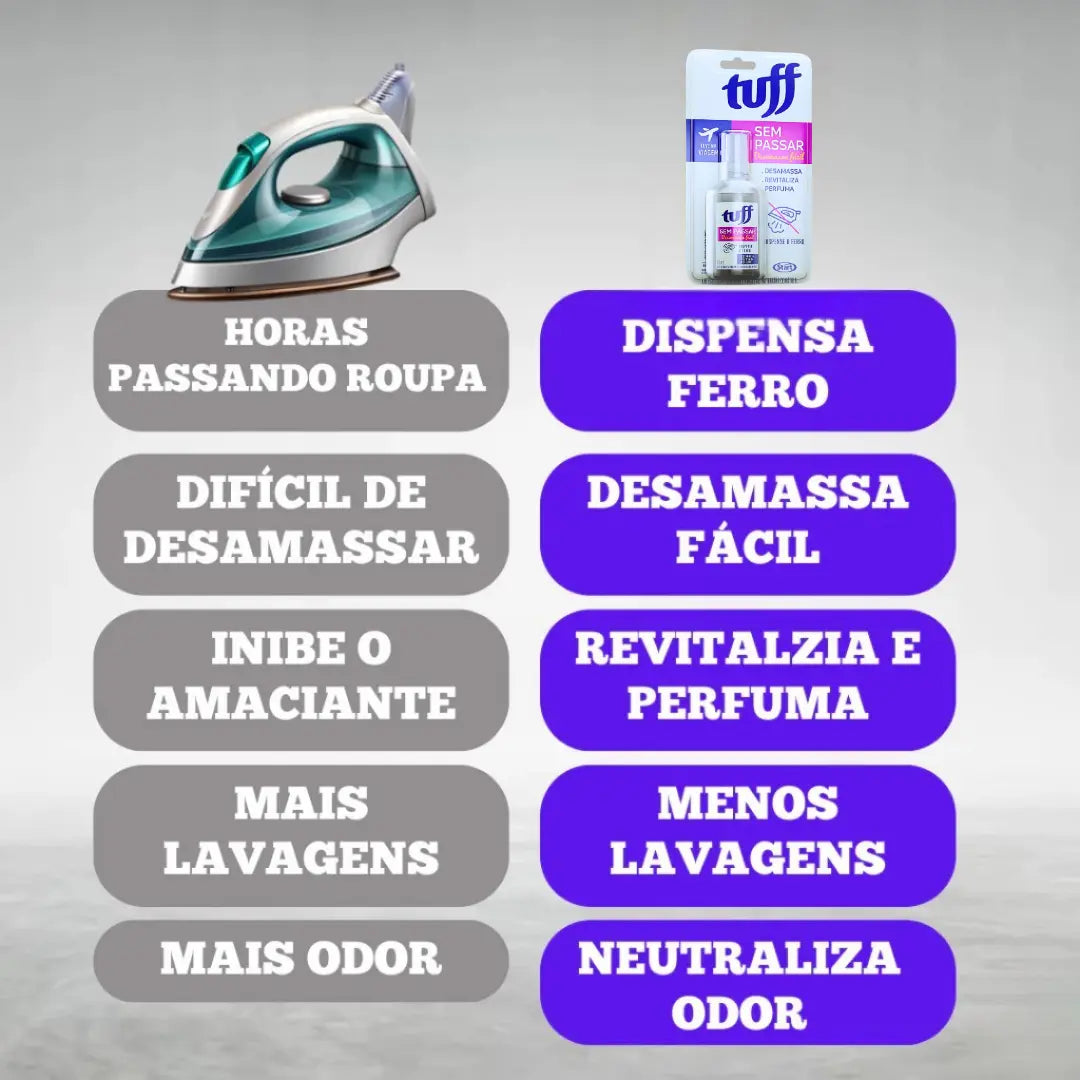 Desamassa Fácil Tuff – Roupas lisas, perfumadas e sem ferro em segundos