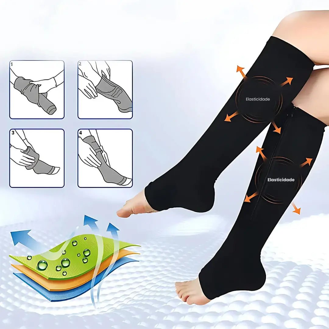 Meia de Compressão com Zíper – Alívio de Dores e Inchaços - TOP Viagem