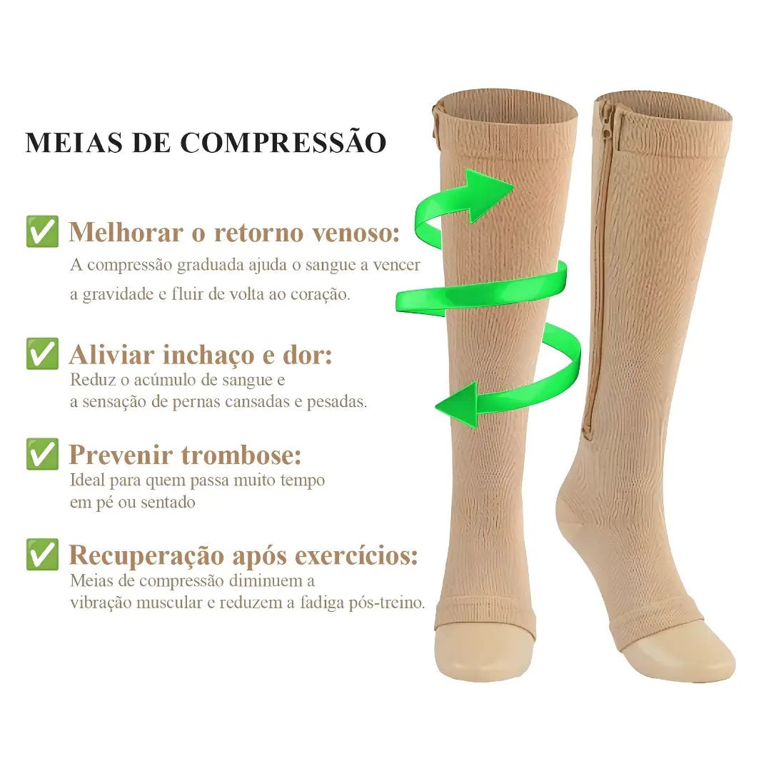 Meia de Compressão com Zíper – Alívio de Dores e Inchaços - TOP Viagem