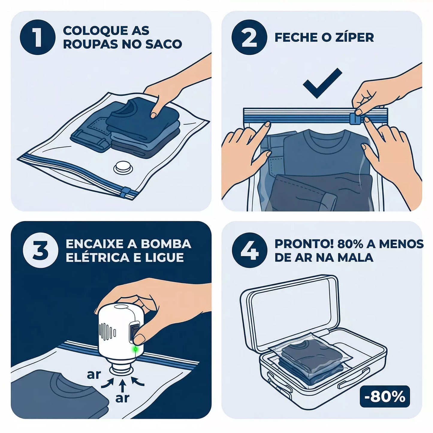 Vacuum Pro - Bomba Elétrica + 5 Sacos (50x60cm) + Desamassador 350ml - TOP Viagem